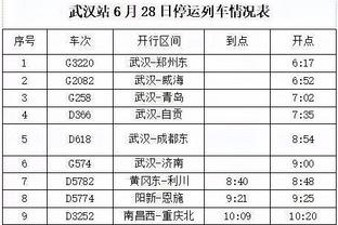 球队总4月崩溃？阿尔特塔：很多时候竞争带来的差异在5月决定